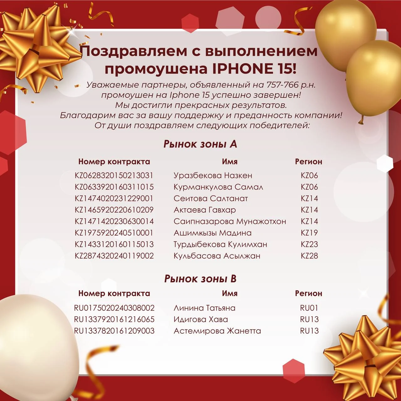 IPhone 15 для самого жаркого лета партнеров HAPPINESS