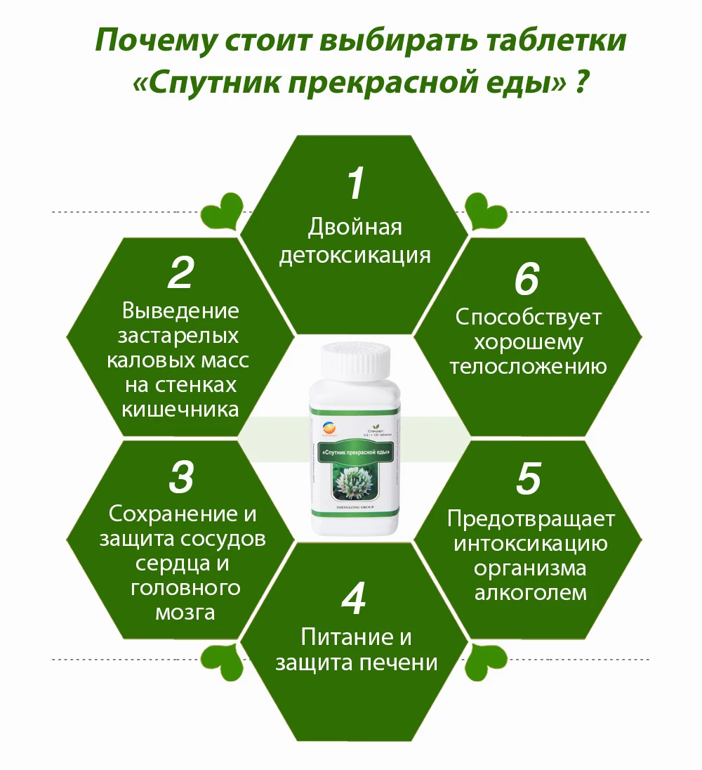 «Спутник прекрасной еды», 50 SV